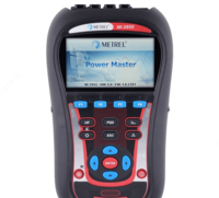 MI 2892 - quvvat sifati analizatori