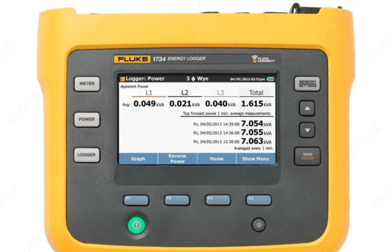Fluke 1732 Uch fazali quvvat sifati analizatori