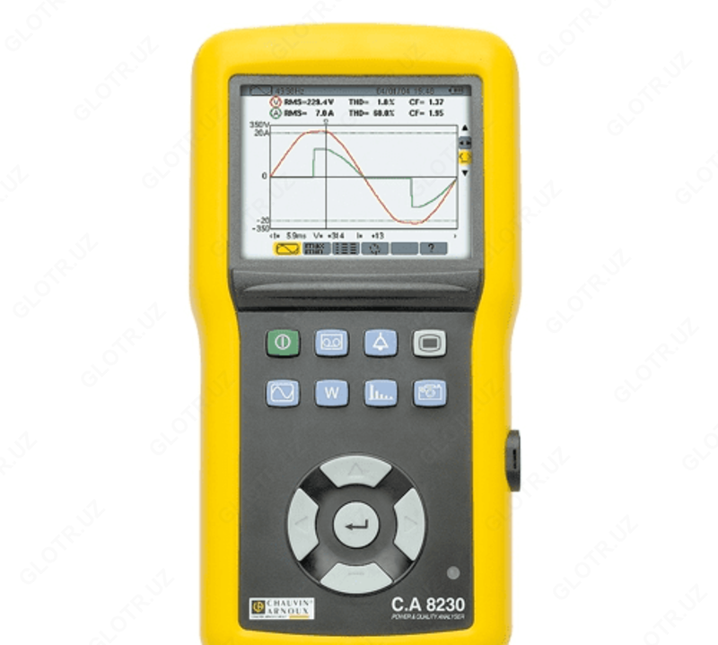 C.A 8230 — однофазный графический анализатор качества питания