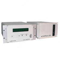 Байкал-МК — гигрометр - от 10 сум