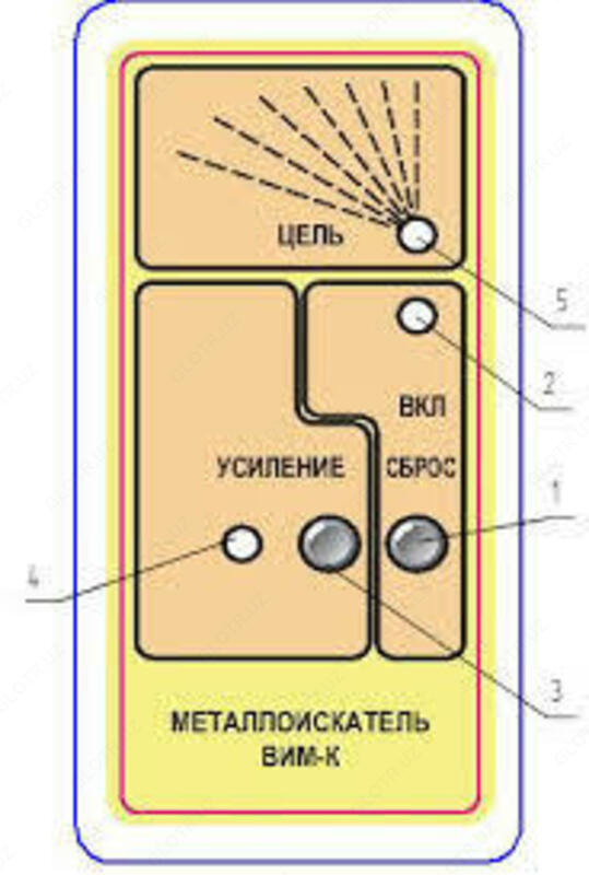 VIM-K - oqim oqimining metall detektori