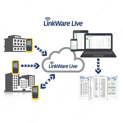 Fluke DSX-8000 - SCS sertifikati uchun kabel sinov qurilmasi