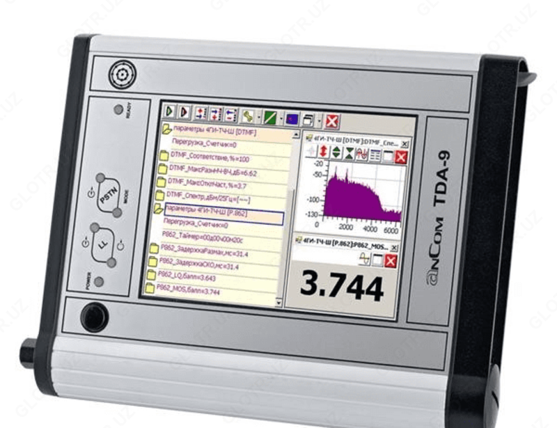 AnCom TDA-9 — анализатор систем связи