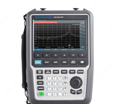 ZPH - kabel va antenna analizatori