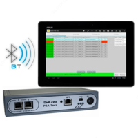 AnCom РЗА-Тест/GOOSE — анализатор релейщика