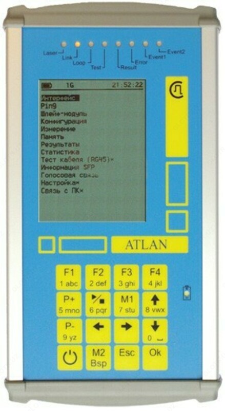 ATLAN — анализатор Gigabit Ethernet