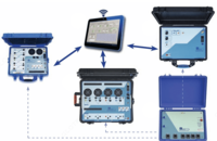 MarsTest-61850 — многофункциональный эталонный комплекс - от 10 сум
