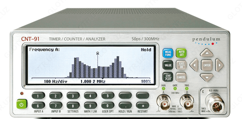 CNT-91 - chastota hisoblagichi