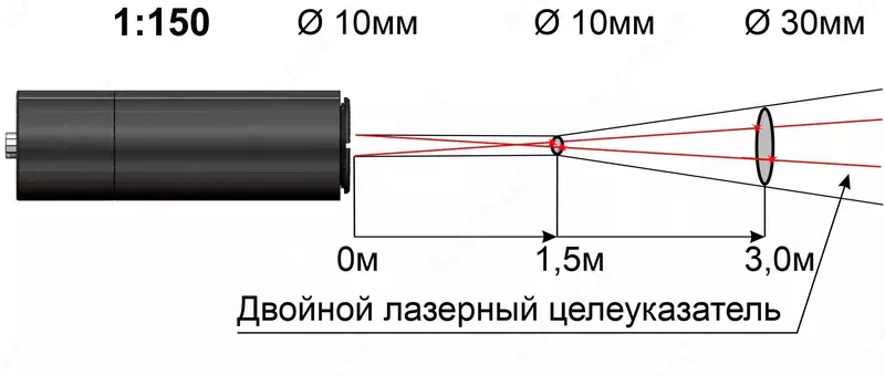 Кельвин RXТ-PRO 2300 (А61) — инфракрасный пирометр