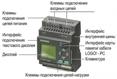 ЛОГИЧЕСКИЕ МОДУЛИ LOGO! - от 10 сум / шт.