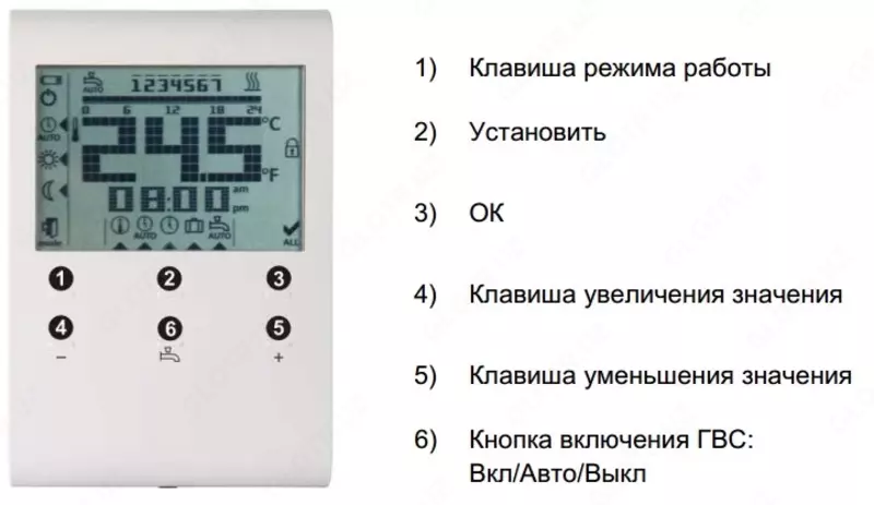 ТЕРМОСТАТЫ RDE100.1DHW ДЛЯ ОТОПЛЕНИЯ, С ФУНКЦИЕЙ ГВС