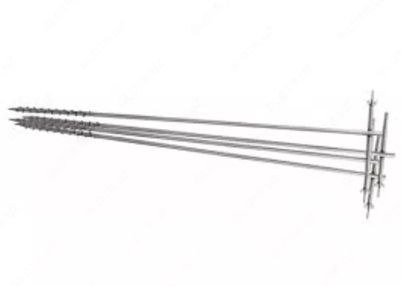 EZI: Topraklama elektrodini o'lchash.