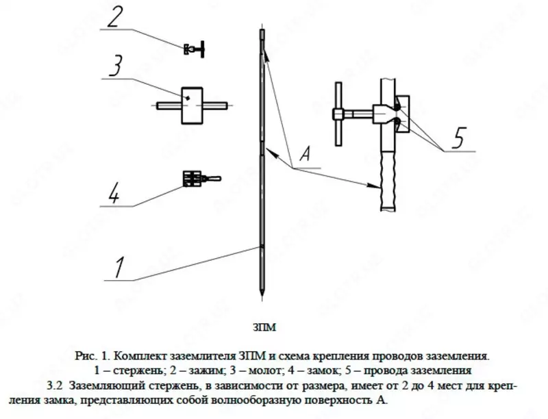Стержень ЗПМ 1500 мм