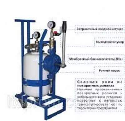 УДЖ®-30 — мобильная установка долива жидкости - от 55 950 336 сум / шт.