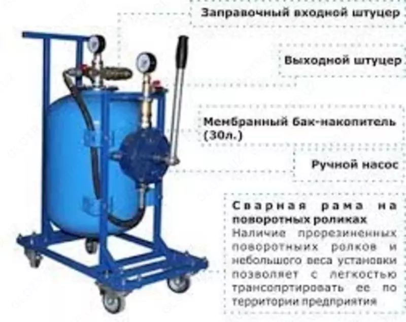 MZS-300/2