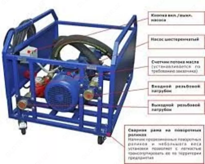 APN®-10
