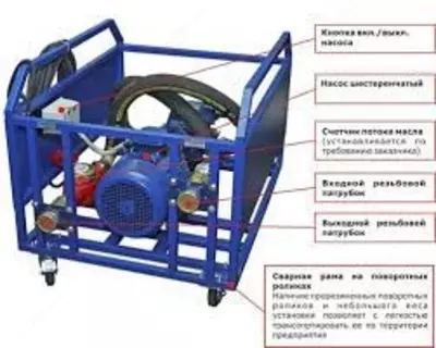 АПН®-10 — агрегат для перекачки нефтепродуктов