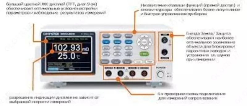 GPIB (General Purpose Interface Bus)