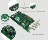 АНР-3000 — 2-х канальный генератор сигналов произвольной формы (ISA-слот) - от 5 908 656 сум