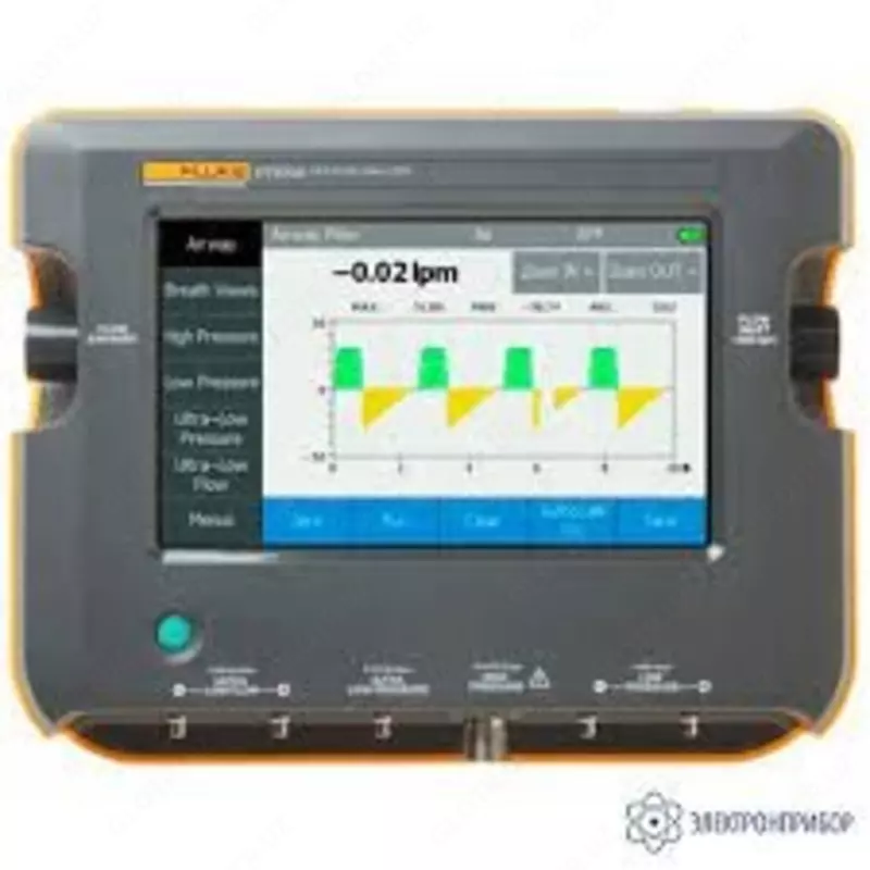 Fluke VT900A — анализатор расхода газов/аппаратов ИВЛ
