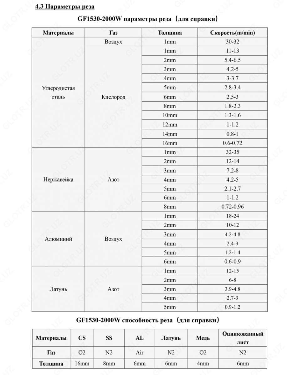 2020-06-24-14-42-25-462087-a8a125eee1c417731cebf774bdf32dda.png?_=ozbol