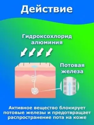 199 000 сум / шт. Terkur крем от пота для ног и подмышек