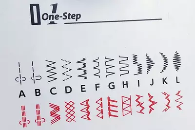 Швейная машина Janome Q33 Джаноме Тикув Машинаси - Janome UZ