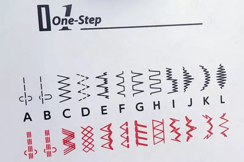 Швейная машина Janome Q33 Джаноме Тикув Машинаси - Janome UZ