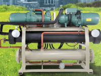 Чиллеры водяного охлаждения