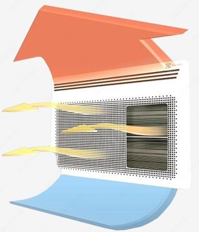 Конвектор (Обогреватель) Electrolux ECH/AG2-2000 EF