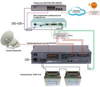 СИСТЕМА ОПОВЕЩЕНИЯ МР 3-50U - 452 000 сум