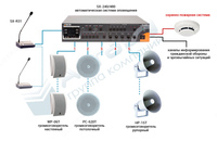 СИСТЕМА ОПОВЕЩЕНИЯ МР 3-2240 WT