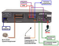 СИСТЕМА ОПОВЕЩЕНИЯ МР 3-2240 WT