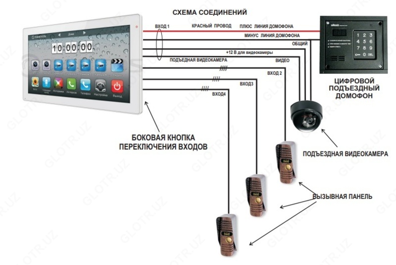 Модуль домофонный МЕТАКОМ AD-1