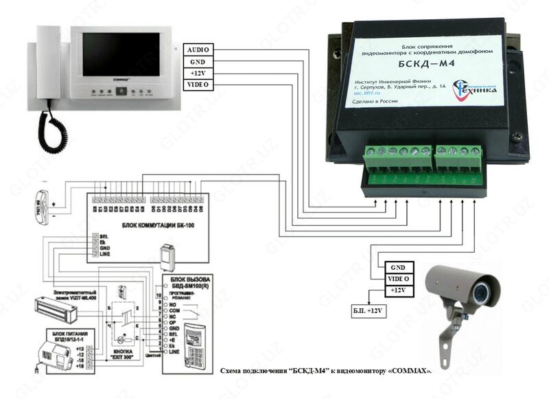 Модуль домофонный МЕТАКОМ AD-1 - 325 000 сум