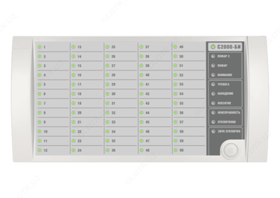 Блок индикации С2000-БИ