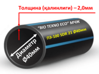 Полиэтиленовые трубы Д-⌀40