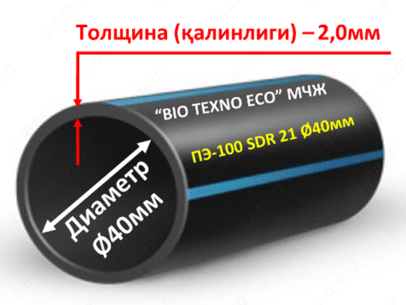 Полиэтиленовые трубы Д-⌀40