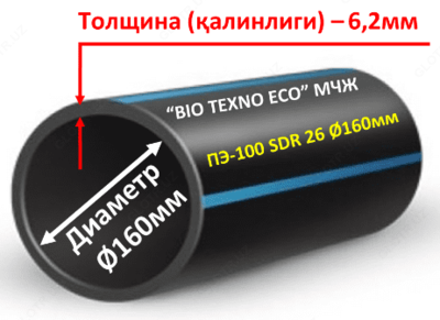 Полиэтиленовые трубы Д-⌀160