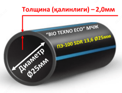 Полиэтиленовые трубы Д-⌀25