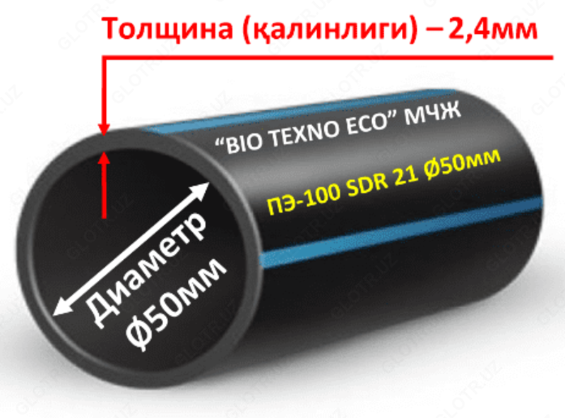 Полиэтиленовые трубы Д ⌀50
