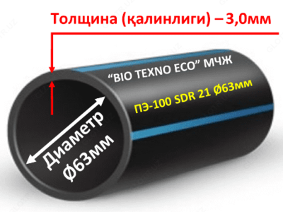 Полиэтиленовые трубы Д ⌀63