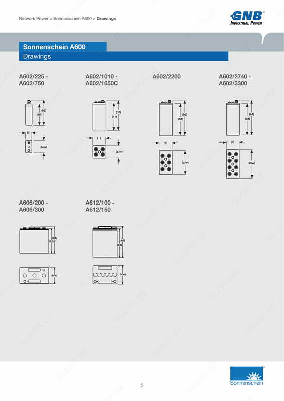 Аккумуляторные батареи Sonnenschein A600
