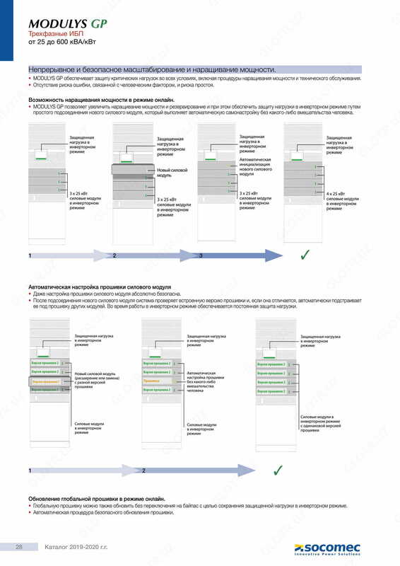 Источник бесперебойного питания (UPS) Socomec MODULYS GP от 25 до 600 кВА / кВт