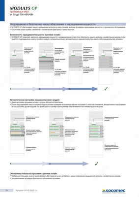 Socomec MODULYS GP uzluksiz quvvat manbai (UPS) 25 dan 600 kVA / kVtgacha