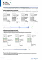Akkuenergo - Источник бесперебойного питания (UPS) Socomec MODULYS GP от 25 до 600 кВА / кВт