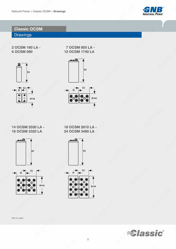 Klassik OCSM qayta zaryadlanuvchi batareyalar