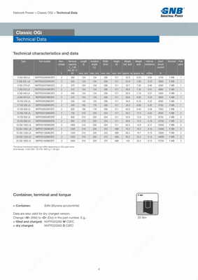 Klassik OGi qayta zaryadlanuvchi batareyalar