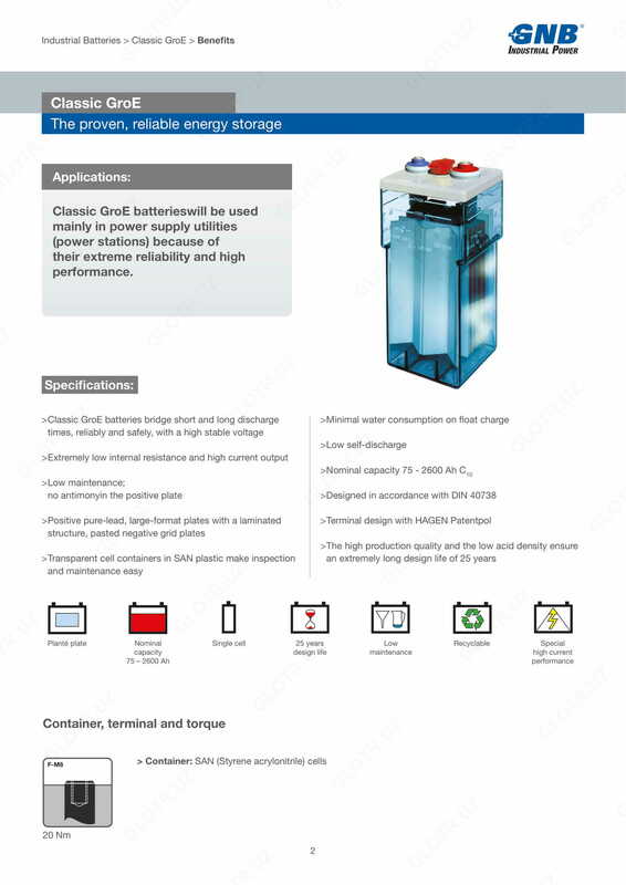 Klassik GroE qayta zaryadlanuvchi batareyalar