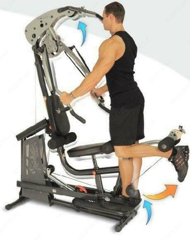 Силовой тренажер (7М)